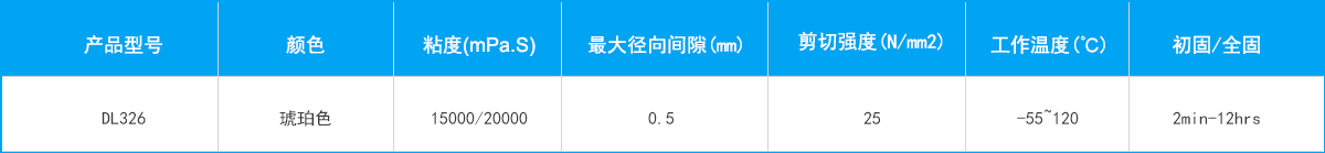 產(chǎn)品詳細(xì)表格-05.png